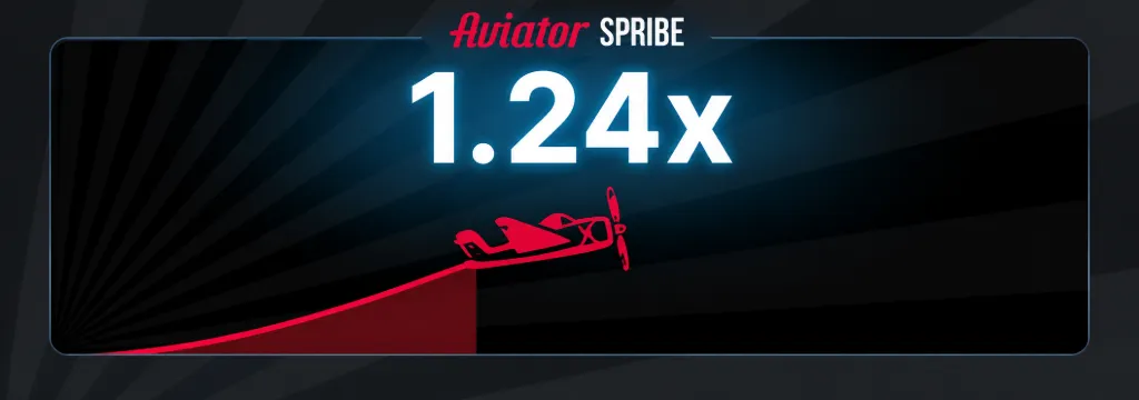 Aviator Spribe